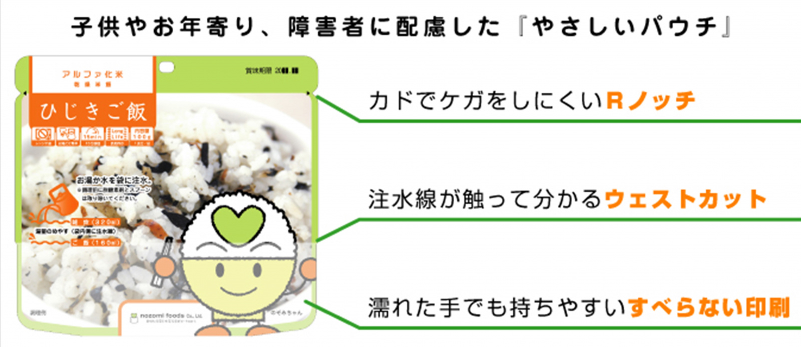 新発売の アルファ化米 菜飯 ×10食 水、炭酸水