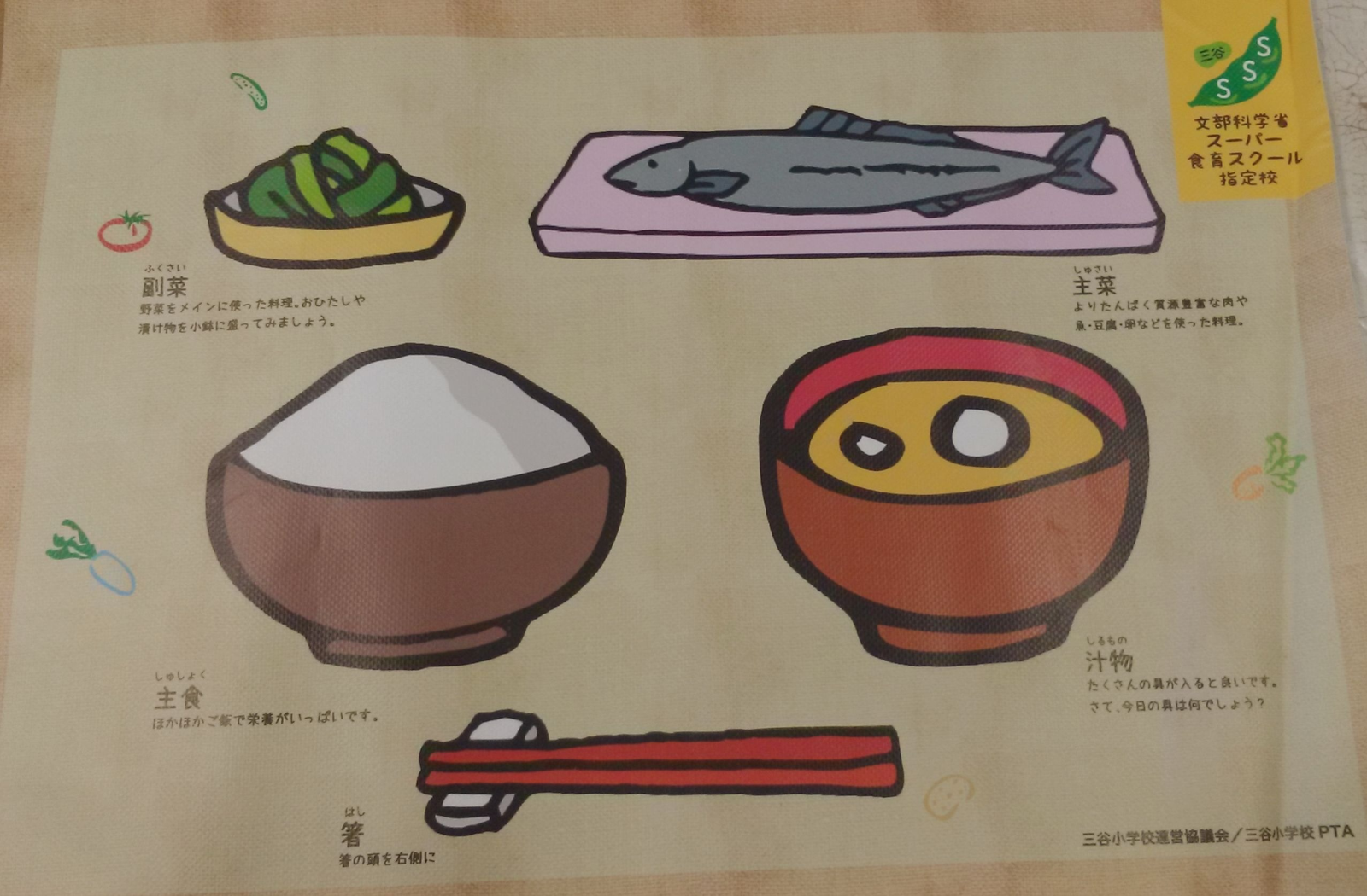 民間倡議的多種可能 和食給食應援團與全國學校給食甲子園 大享食育協會 讓學校營養午餐變得更好 民間倡議的多種可能 和食給食應援團與全國學校給食甲子園 大享食育協會 讓學校營養午餐變得更好