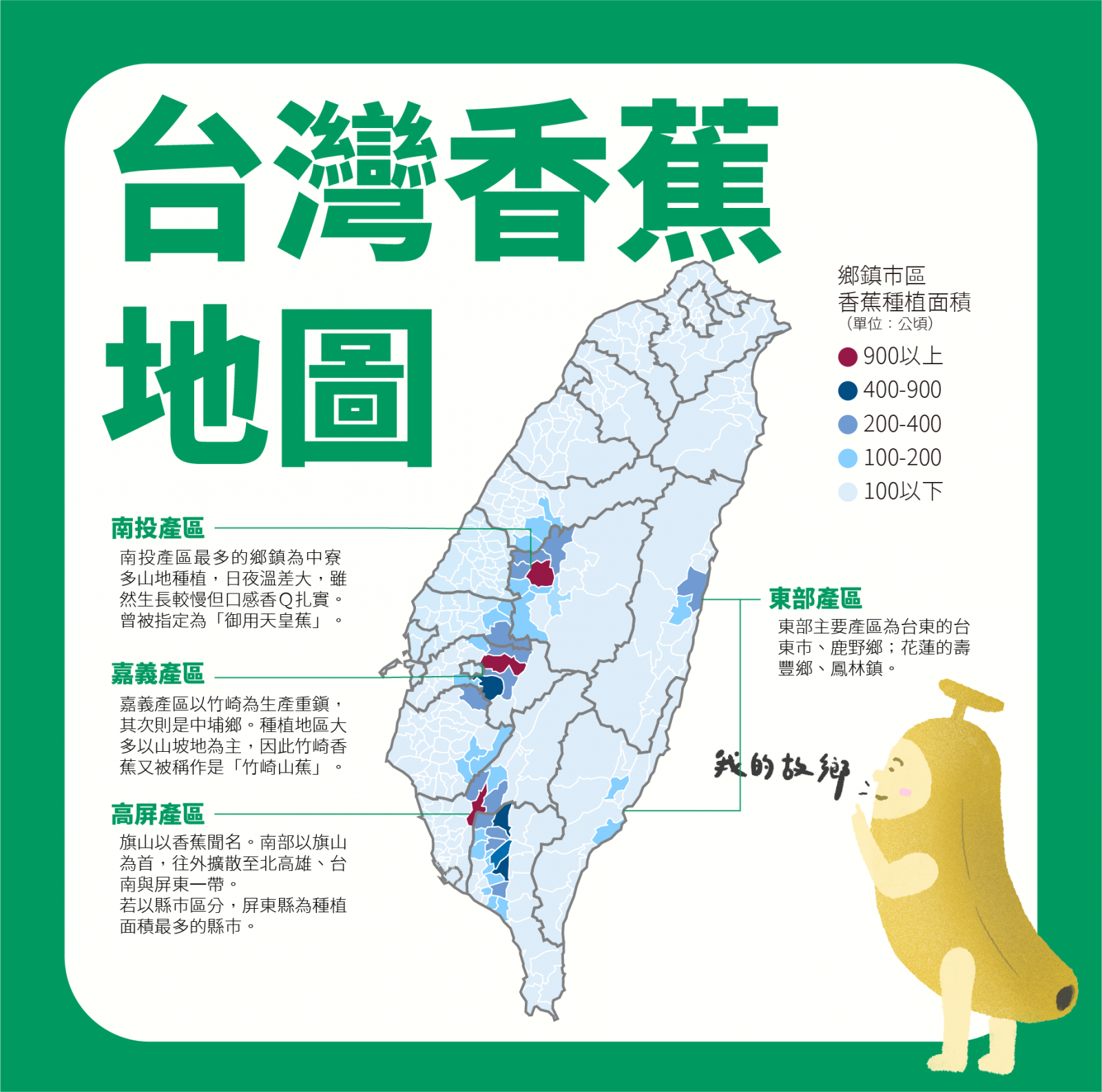 台灣香蕉地圖